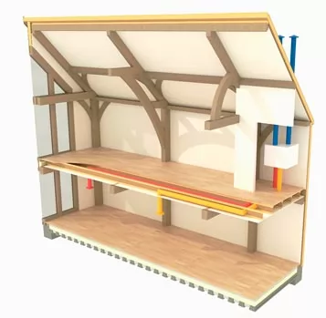 Строительство домов из СИП панелей по готовому или индивидуальному проекту
